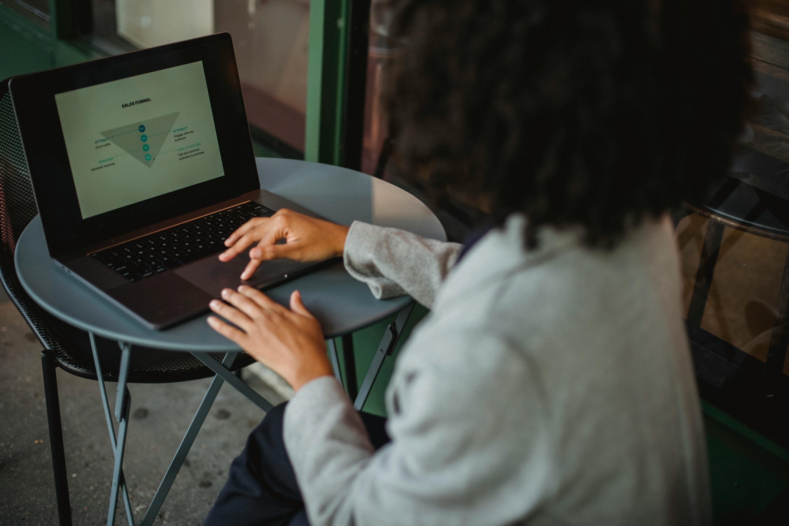 sales funnel automation